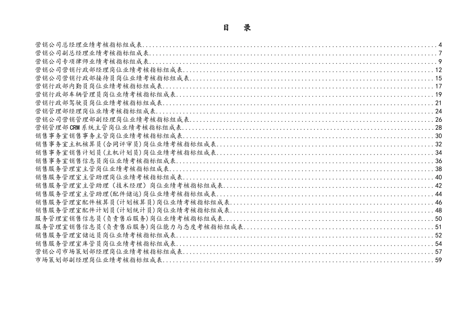 1 营销系统绩效考核指标汇编(1).docx_第2页