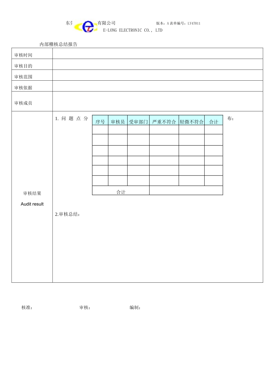 LY47011---内部稽核总结报告.doc_第1页