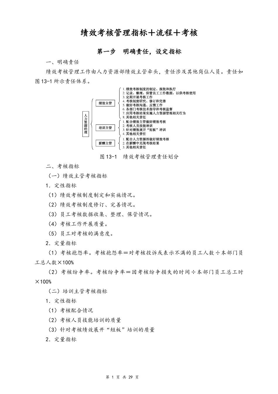 02-【标准制度】绩效考核管理流程+指标＋考核(1).docx_第1页