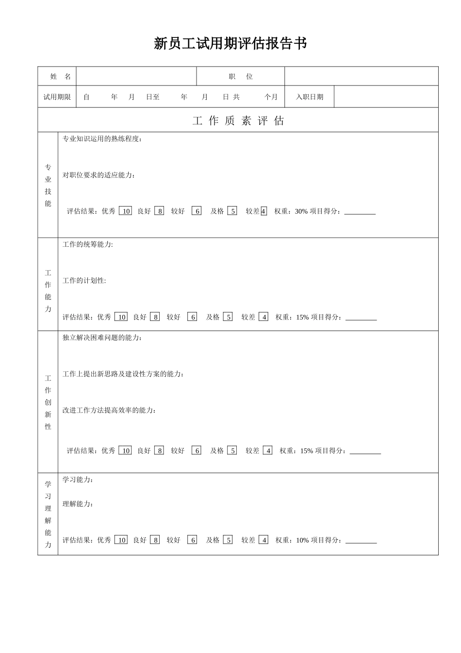 新员工试用期评估报告书-2016.docx_第1页