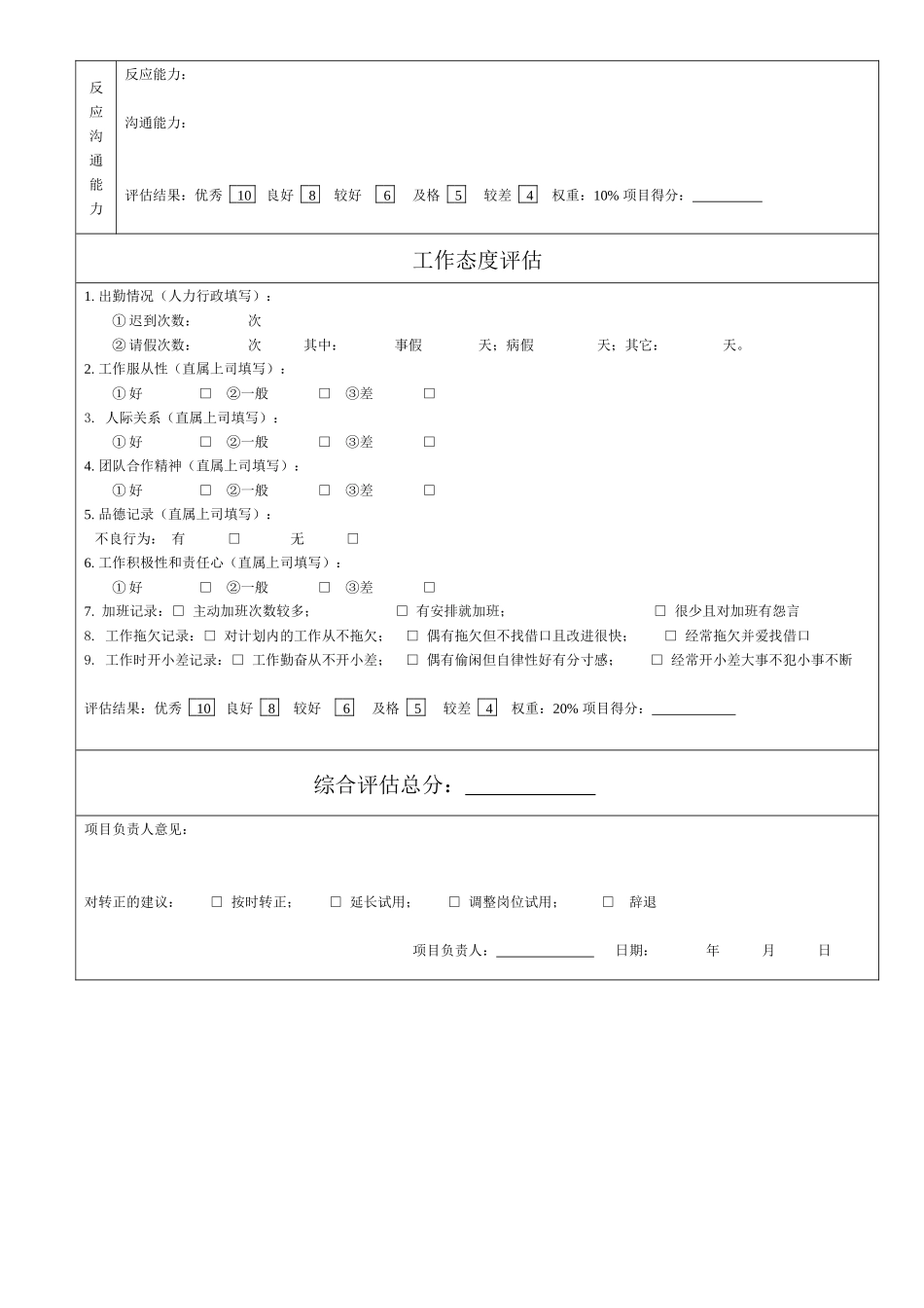 新员工试用期评估报告书-2016.docx_第2页