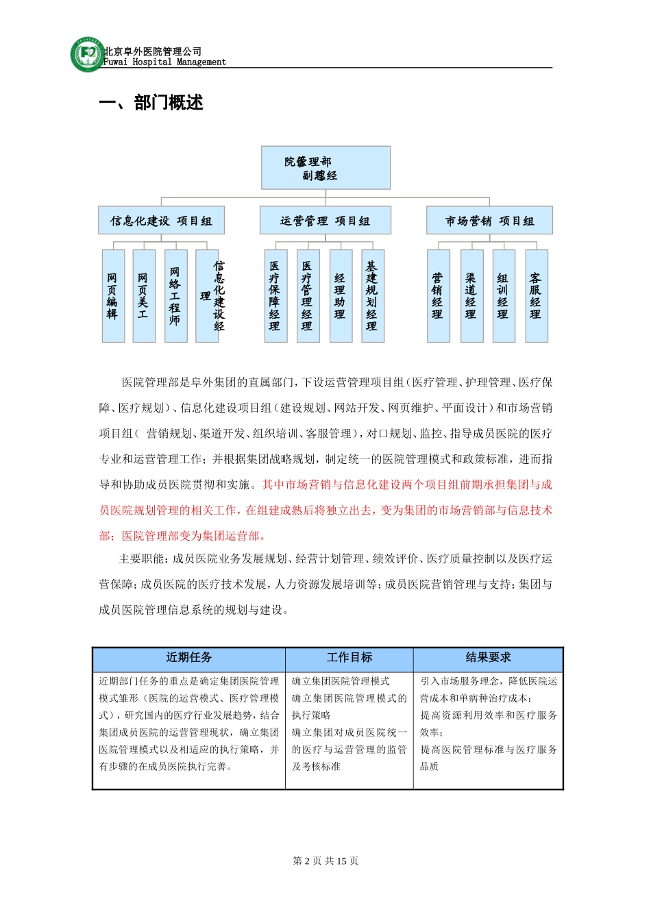 医疗投资集团组织结构及各岗位说明(1).doc_第2页