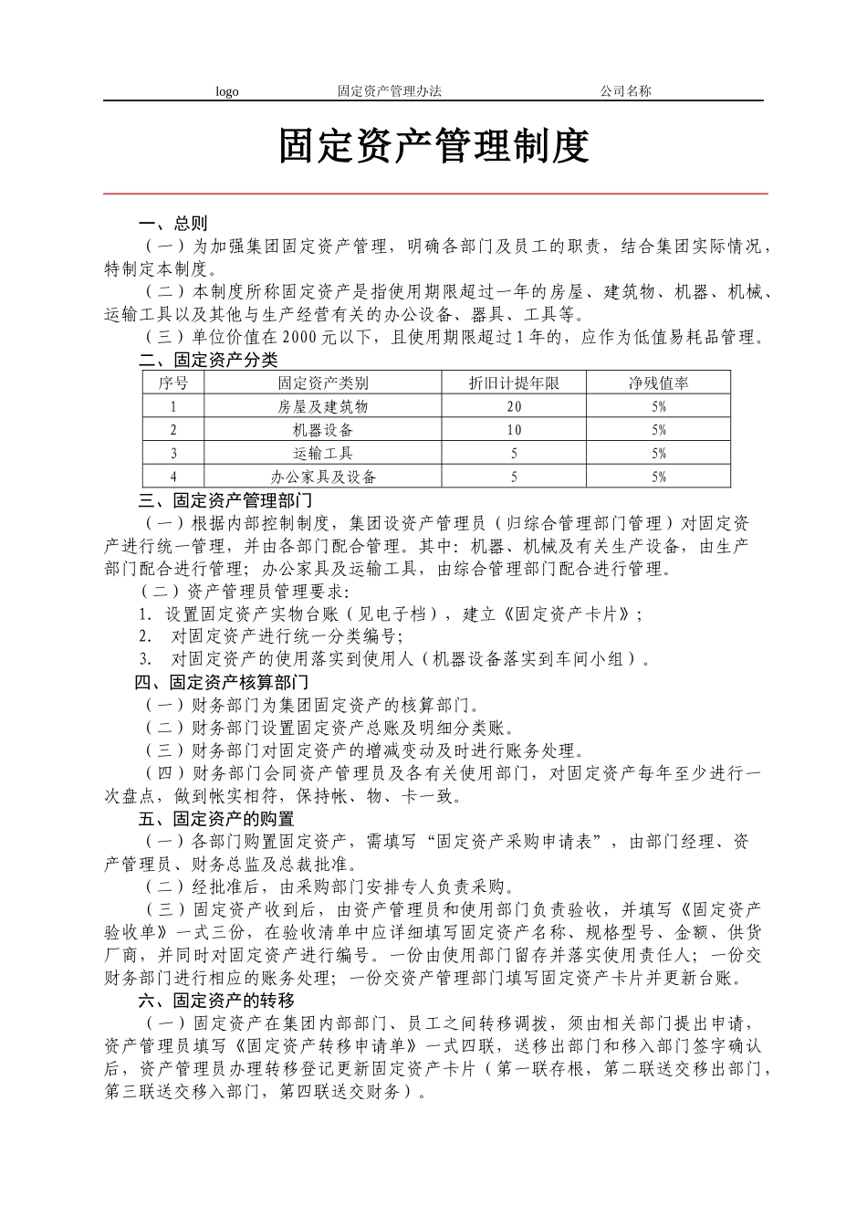 【资产管理】-10-固定资产管理制度.docx_第1页