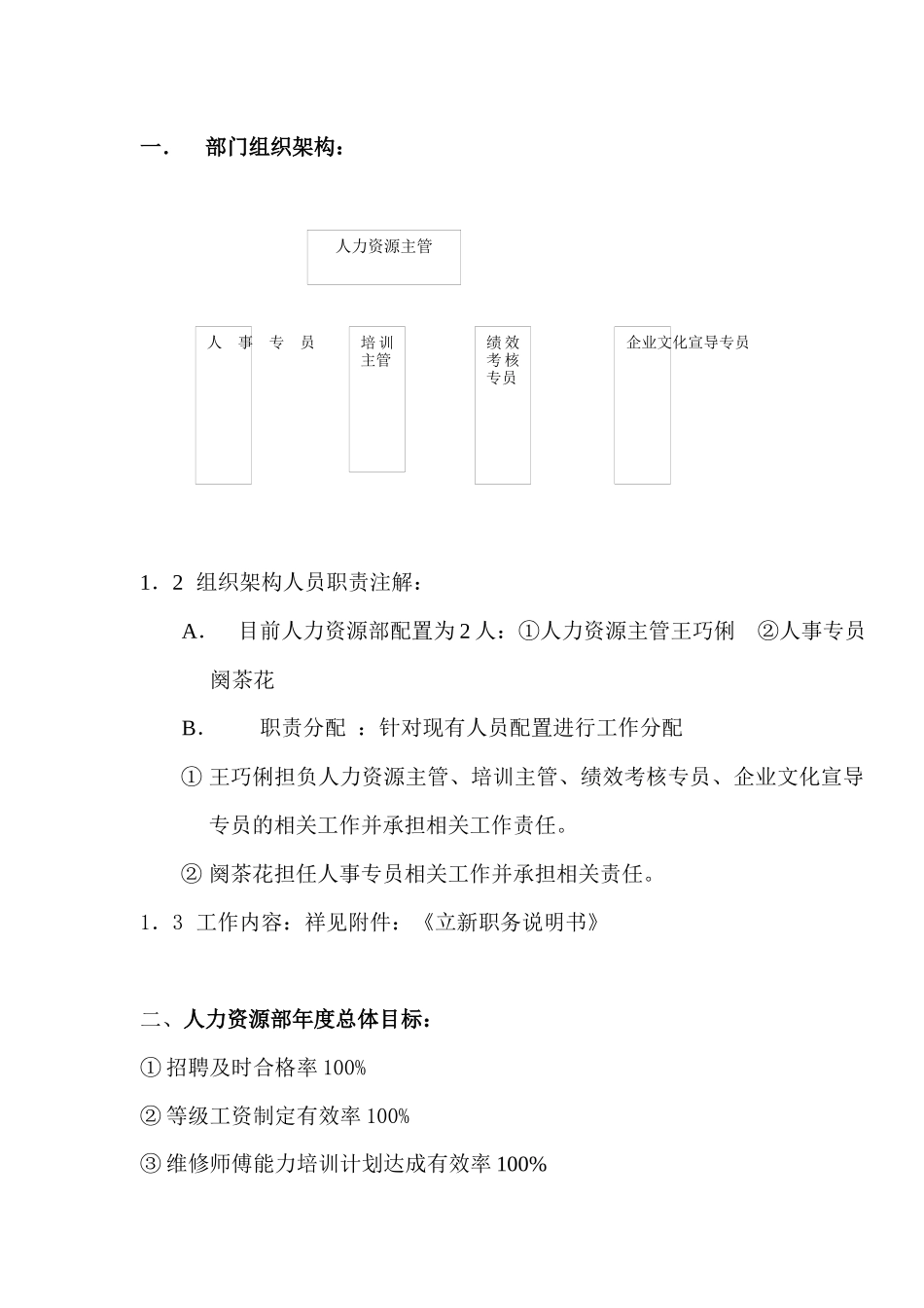 人力资源部年度工作计划及实施方案-47页.docx_第2页