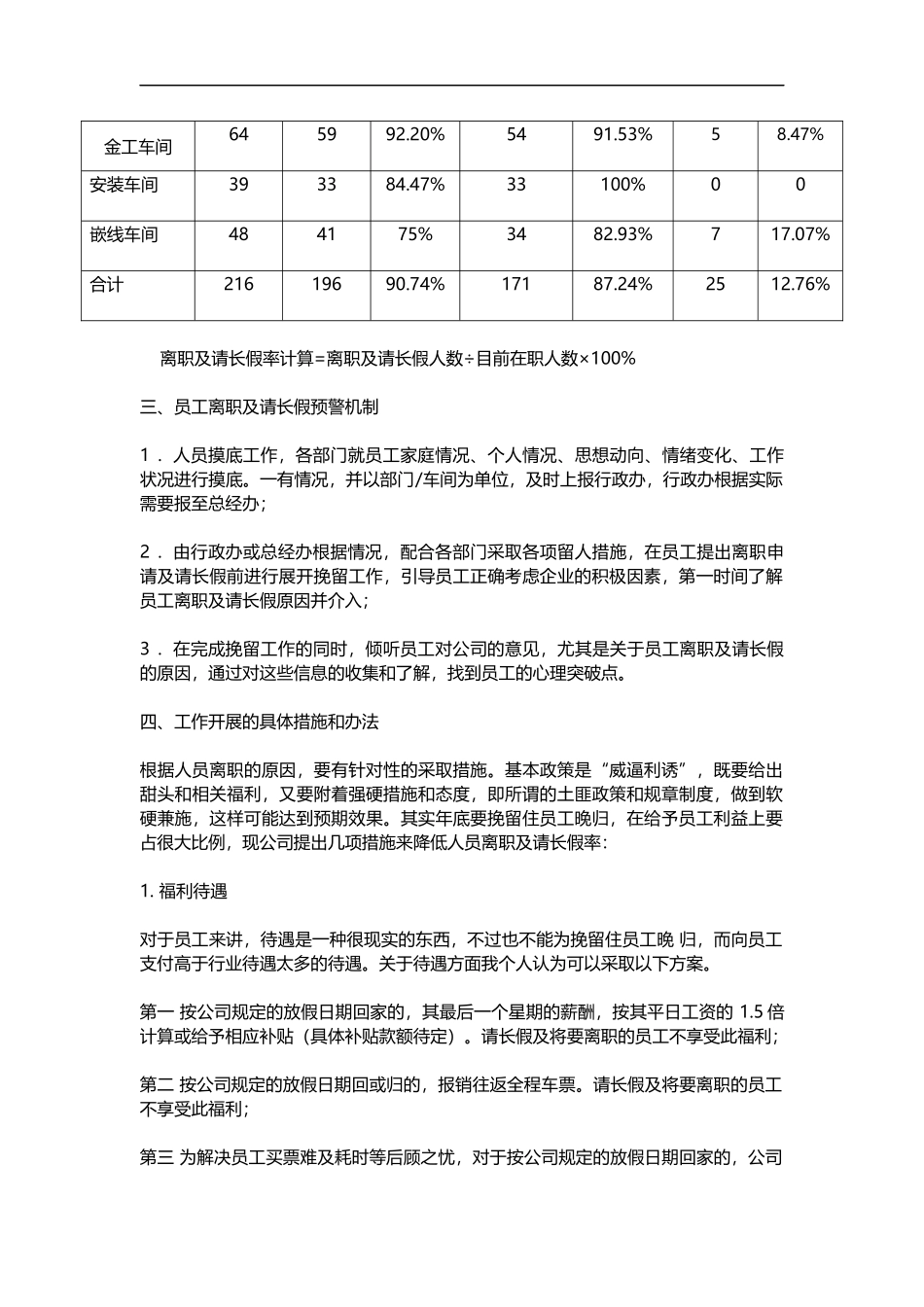 预防人员大量离职及请长假的预警机制和防范措施.doc_第2页