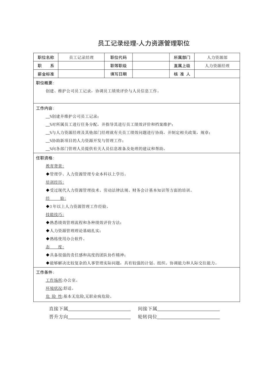 员工记录经理-人力资源管理职位.docx_第1页