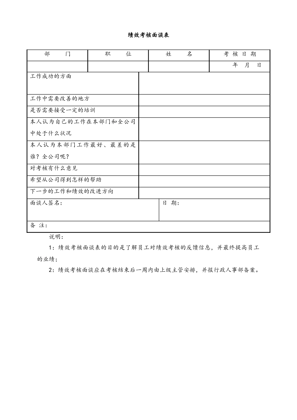 03-【标准制度】绩效考核面谈表(1).doc_第1页