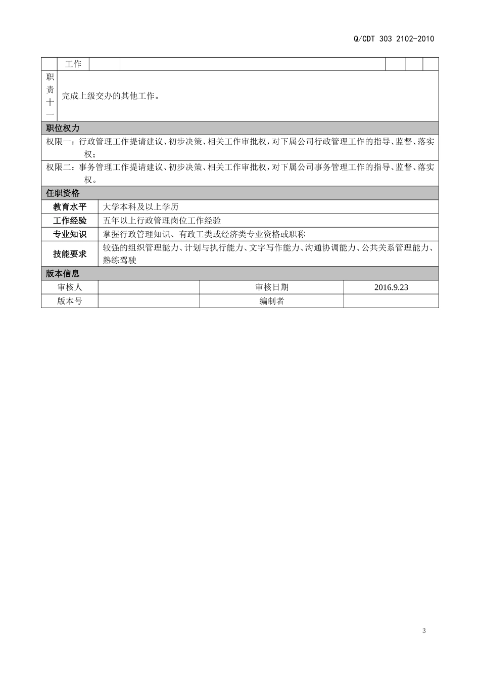 综合管理部岗位说明书 (1)(1).doc_第3页