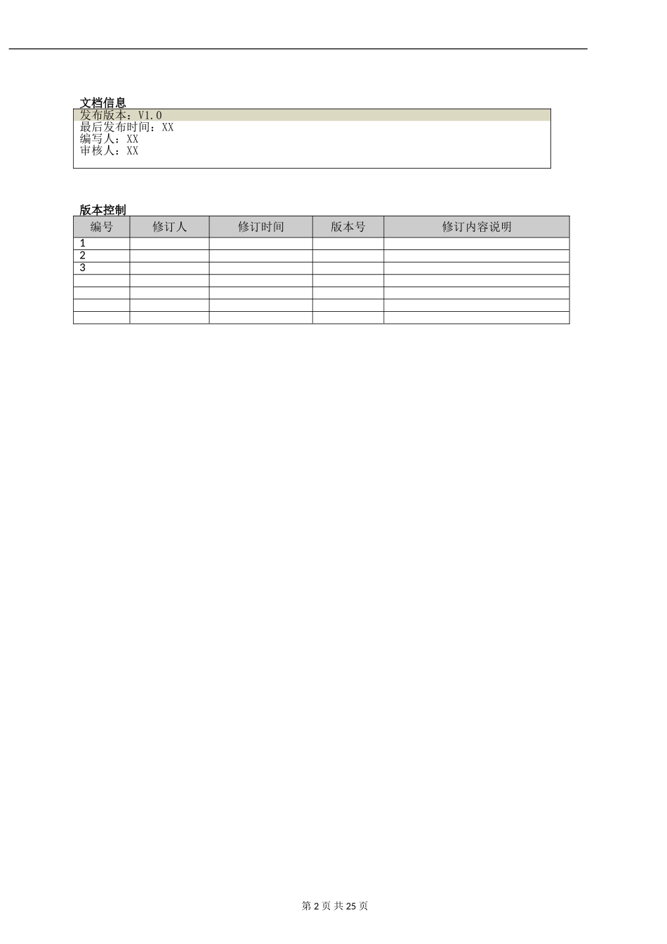 XX_3_SYS_金融数据加密机操作手册.doc_第2页