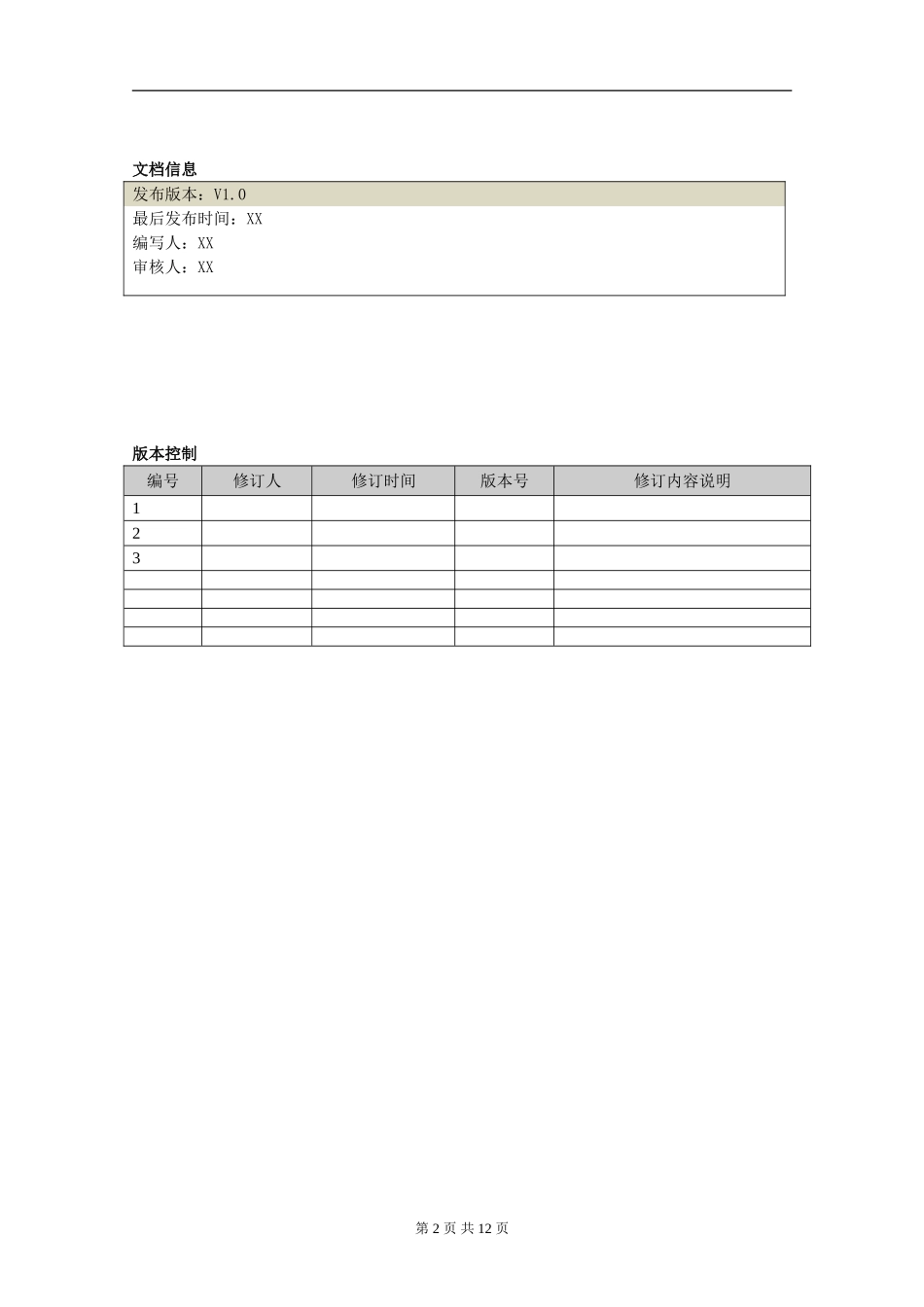 XX_3_SYS_系统部日常安全监控管理规范.doc_第2页