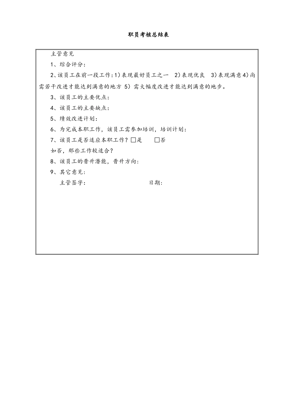 04-【标准制度】职员考核总结表(1).doc_第1页