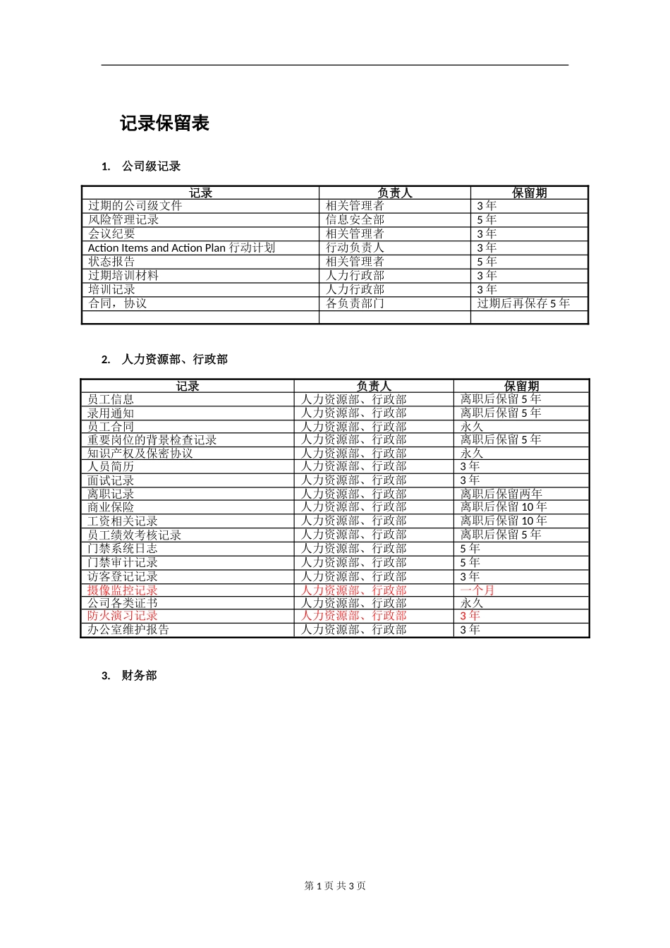 XX_文件及记录管理规定_记录保留表.doc_第1页