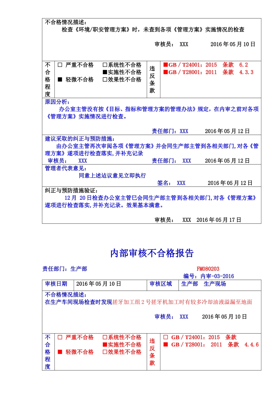 XXX公司EOHS内审不合格报告（3项）.doc_第2页