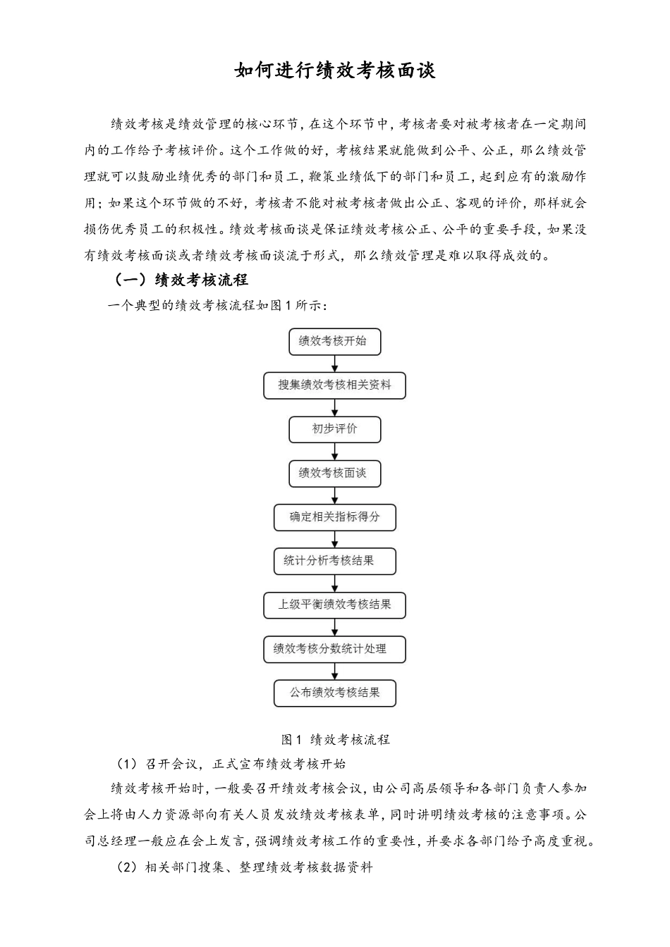 04-【方法】如何进行绩效考核面谈(1).doc_第1页