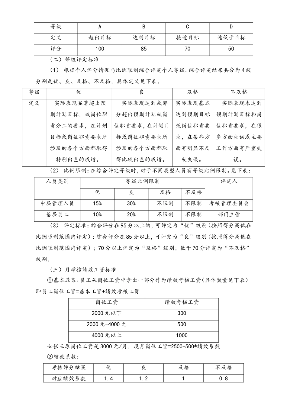 05-【标准制度】绩效考核流程（月度、年度）(1).doc_第3页