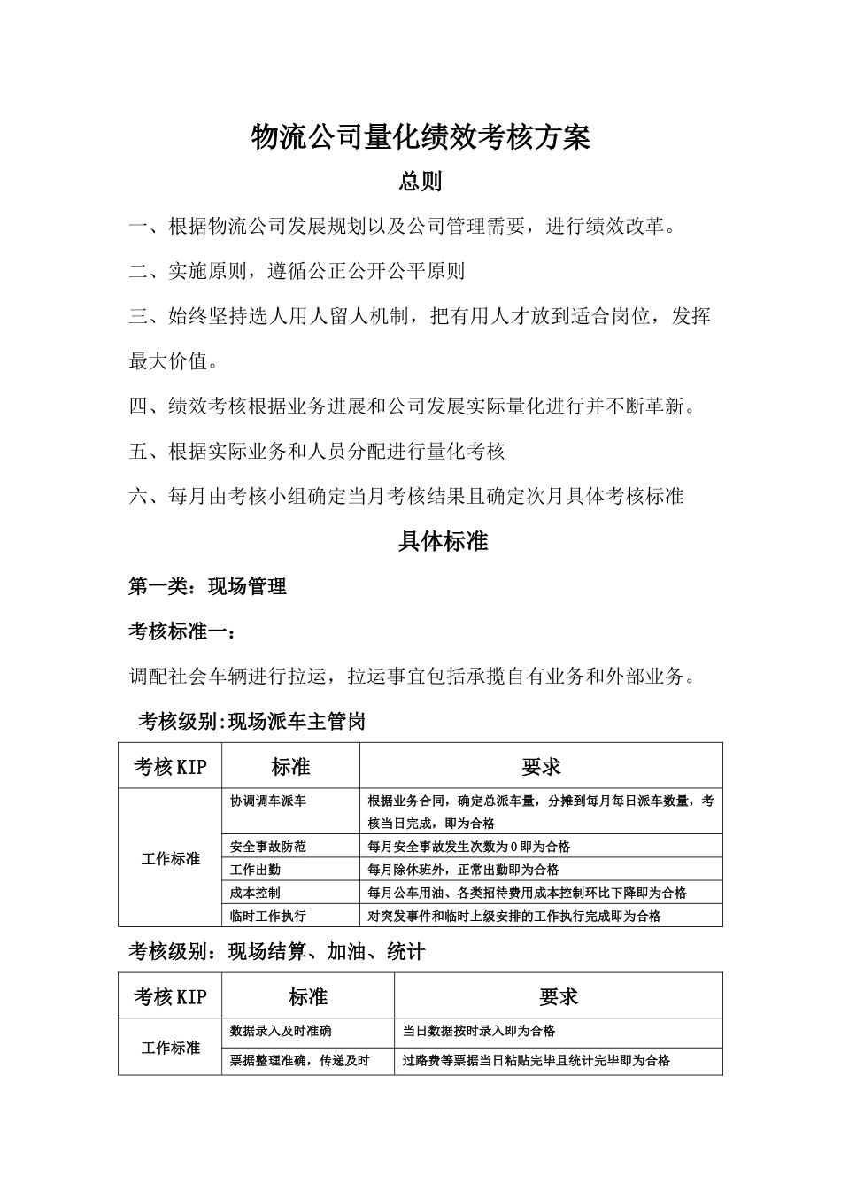 物流公司量化绩效考核方案的副本.docx_第2页