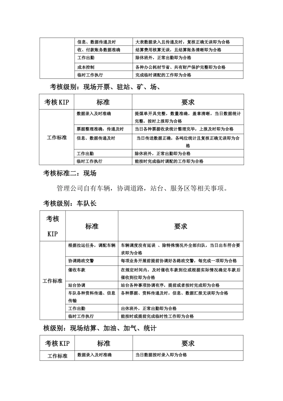 物流公司量化绩效考核方案的副本.docx_第3页