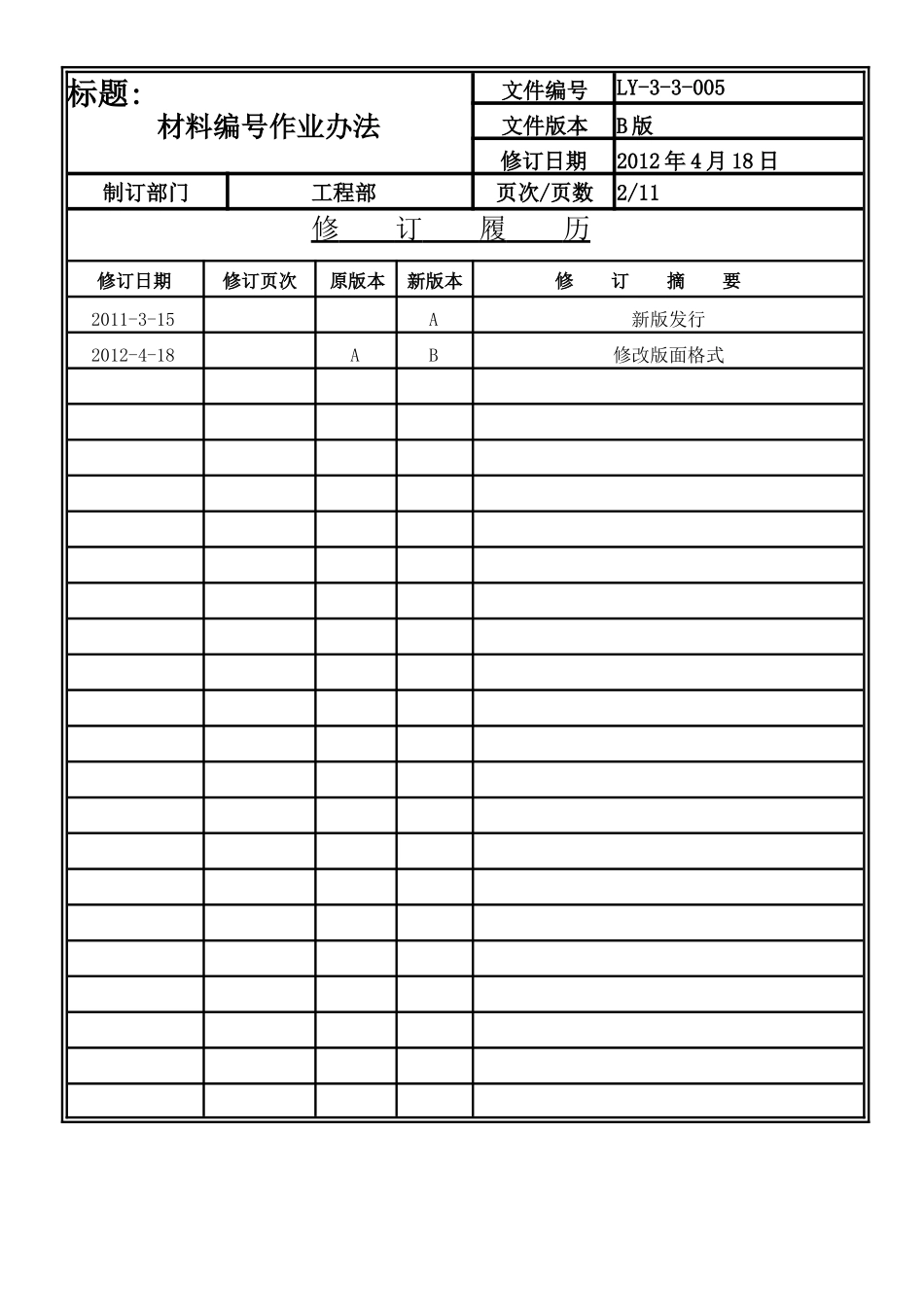 材料编号作业办法LY-3-3-005-B.doc_第2页