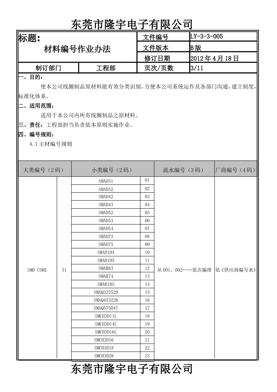 材料编号作业办法LY-3-3-005-B.doc_第3页