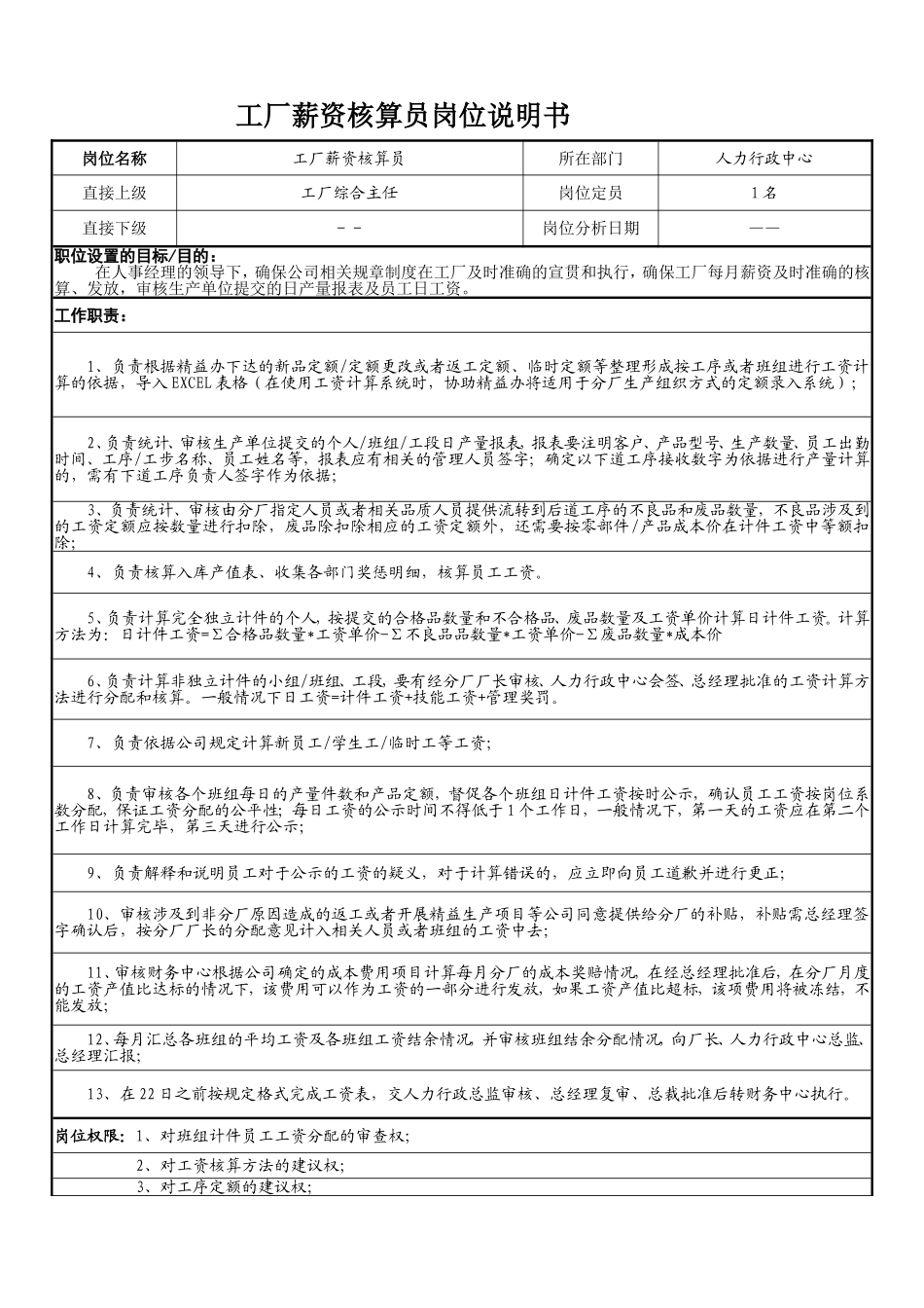 工厂薪资核算员岗位说明书（应用）(1).doc_第1页