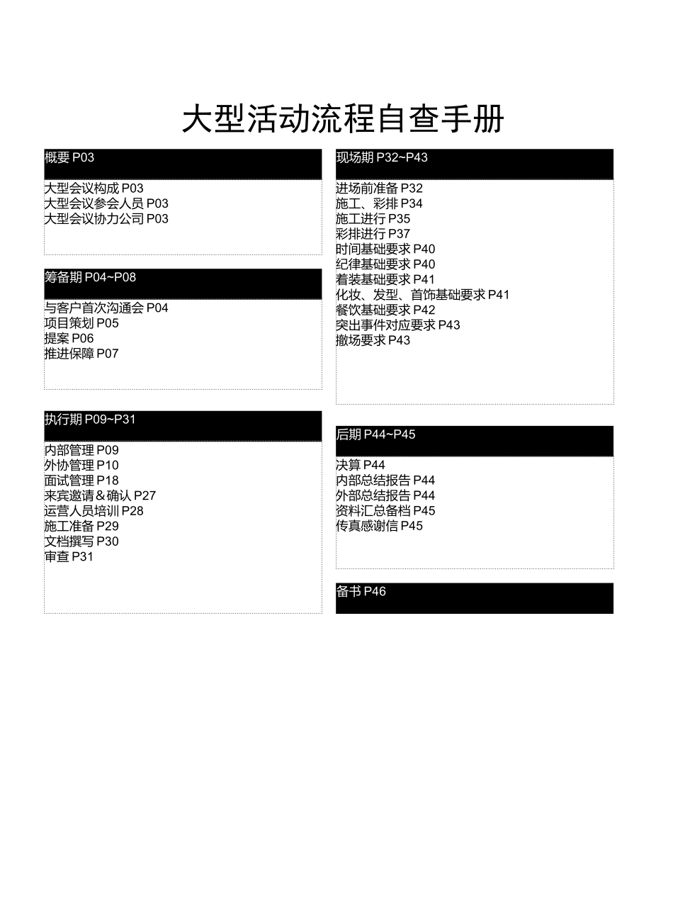 03、流程：大型活动流程自查手册(编辑版).docx_第1页