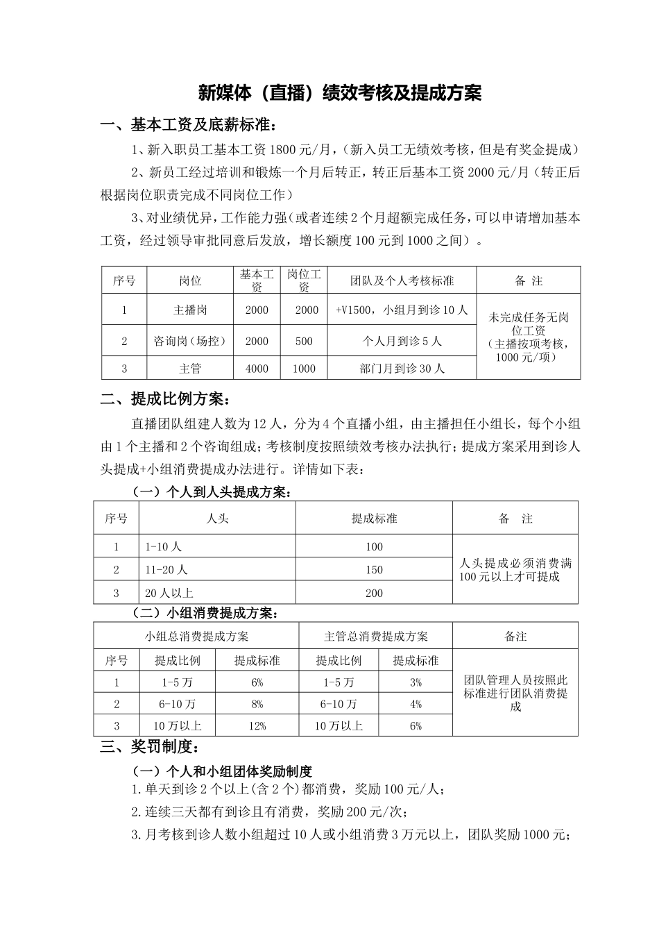 新媒体(直播)绩效考核及提成方案12.1 2.doc_第1页