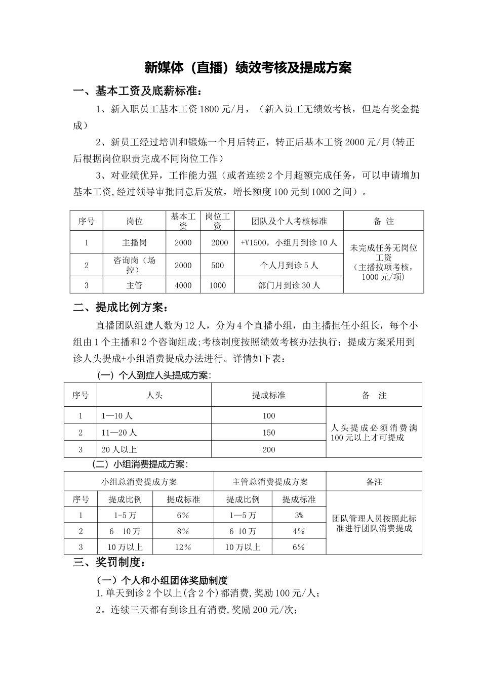 新媒体(直播)绩效考核及提成方案12.1.doc_第1页