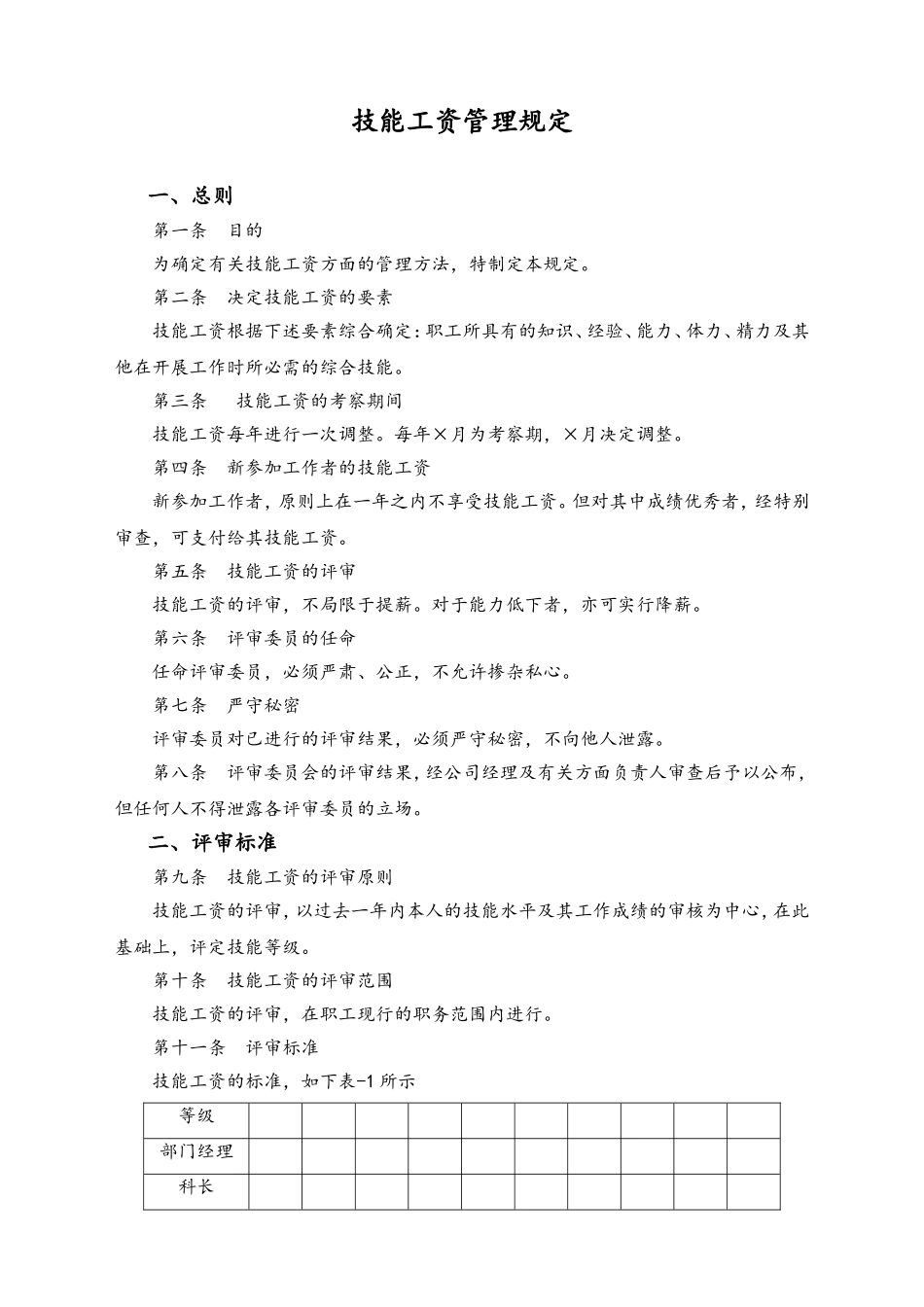 09-【通用】技能工资管理规定(1).doc_第1页