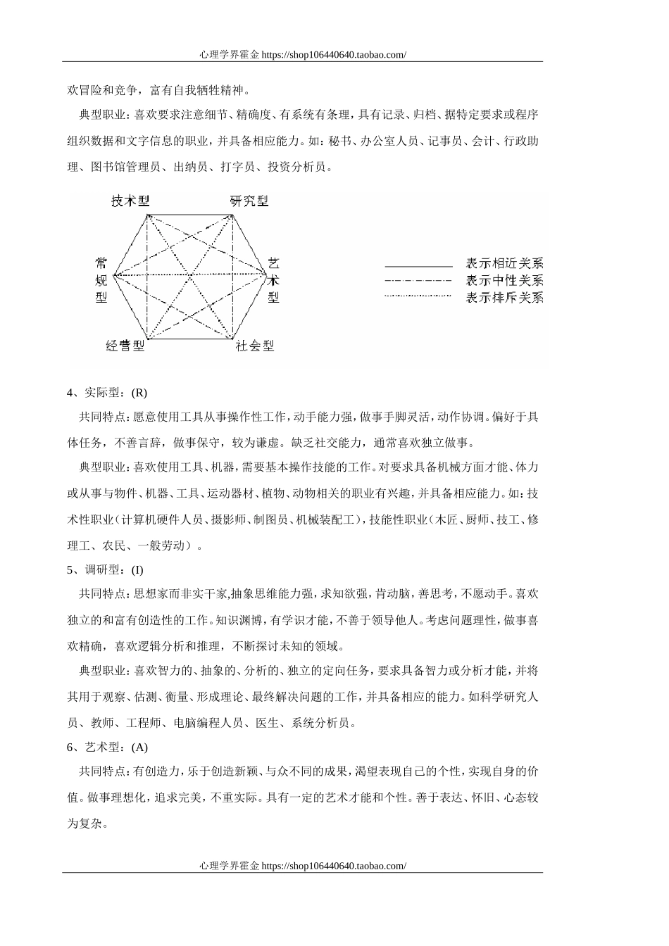 4、霍兰德职业兴趣测试-90题打印版.doc_第2页