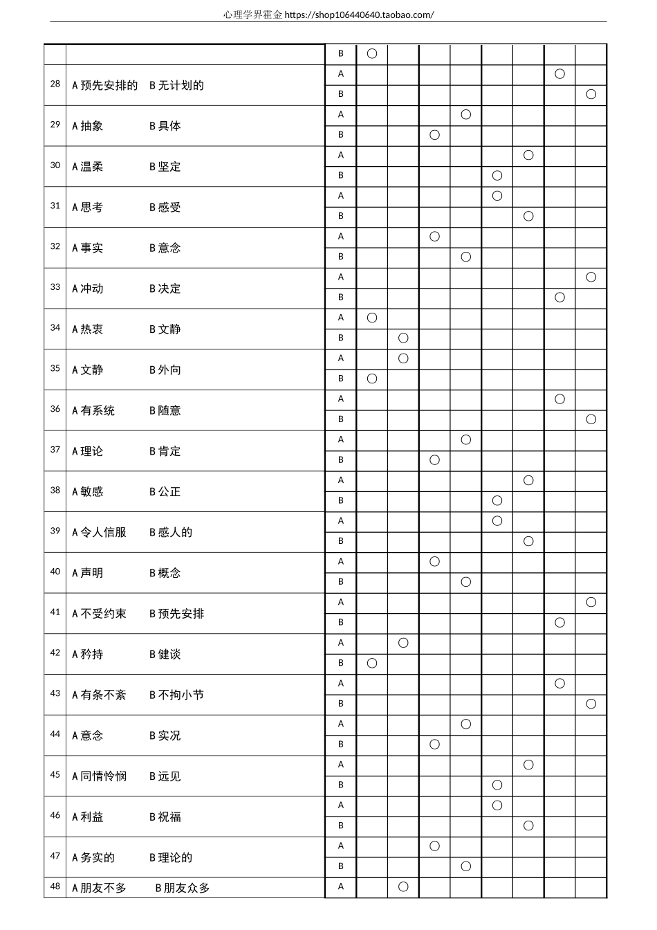 4.MBTI测试-93题打印版（含计分规则）.doc_第3页