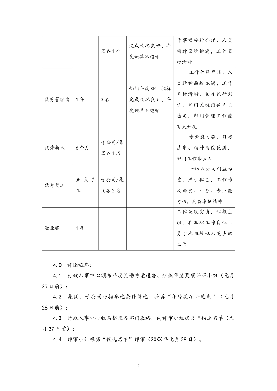 11-【通用】公司年度奖励评选方案(1).docx_第2页