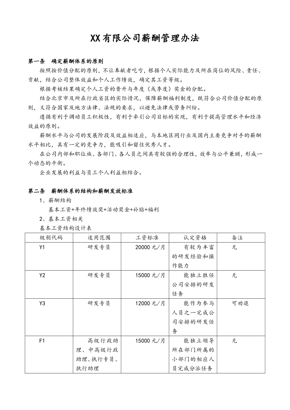 11-薪酬体系及股权激励制度(1).doc_第1页