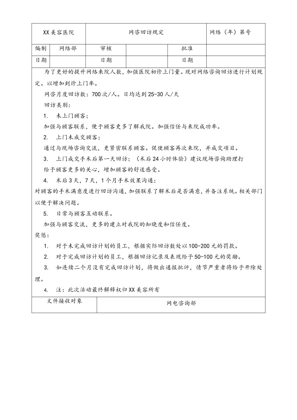 医疗美容医院咨询回访与医院现场电话网络现场指导手册.doc_第1页