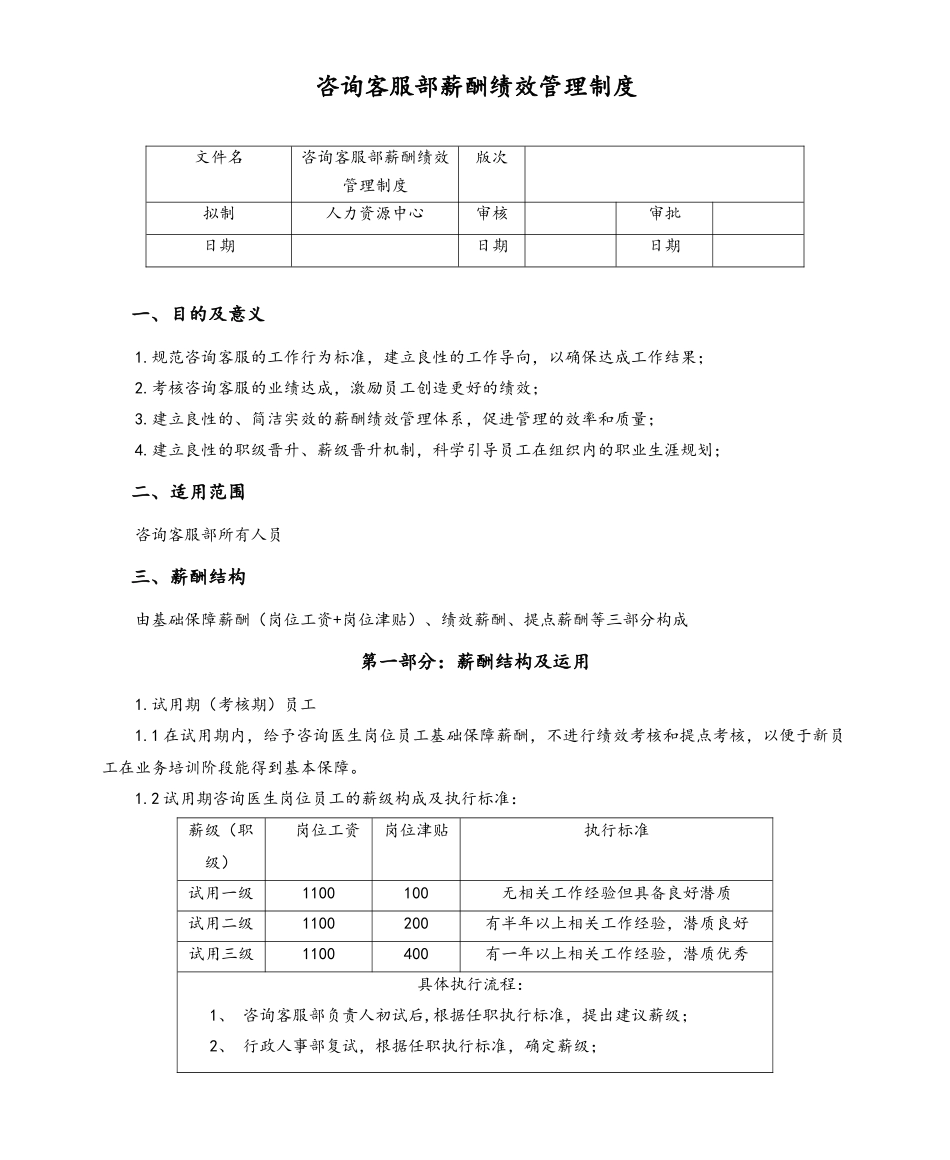 医美网电咨询薪酬与绩效管理设计方案.doc_第1页