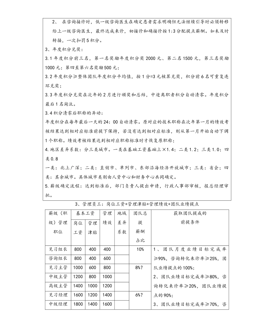 医美网电咨询薪酬与绩效管理设计方案.doc_第3页