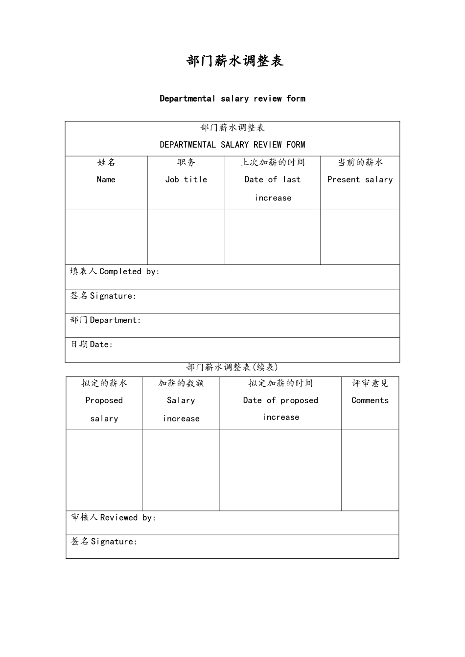 13-【通用】部门薪水调整表(1).doc_第1页