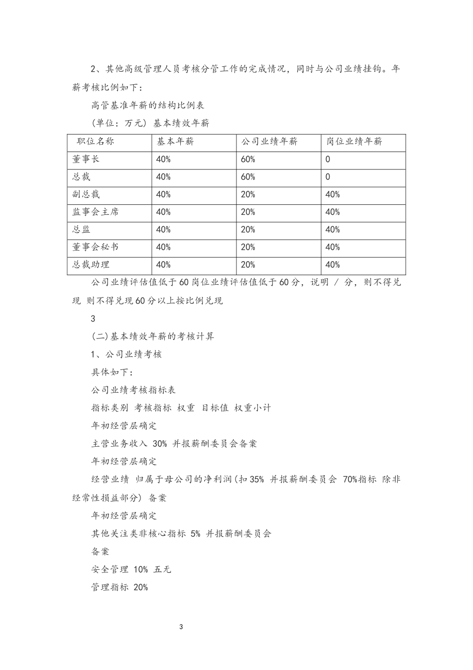 13-公司高管人员年薪考核办法(1).docx_第3页
