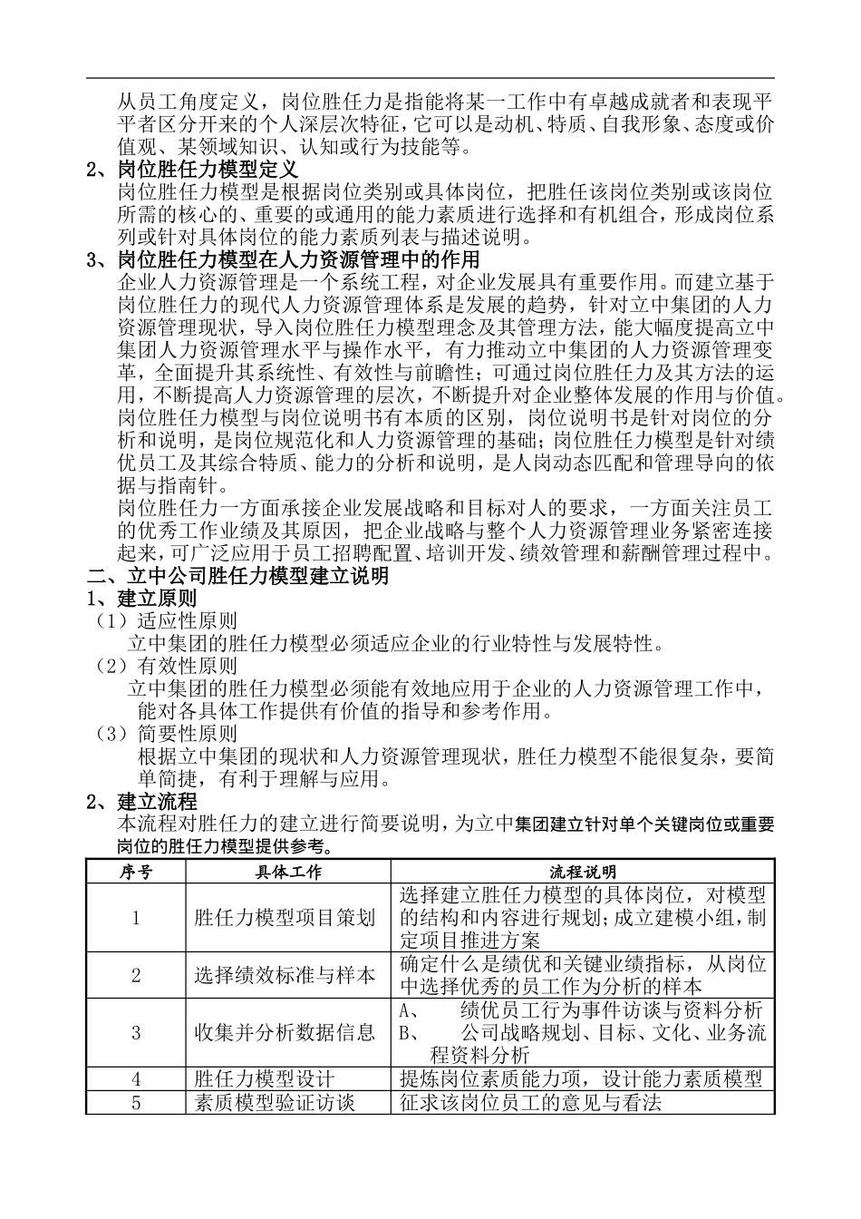 14、河北立中集团公司胜任力模型管理手册-指导性方案.doc_第3页