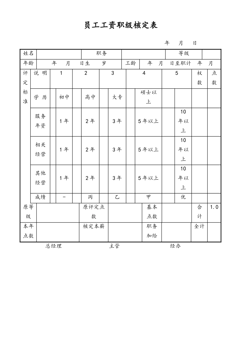 14-【通用】变更工资申请单(1).doc_第2页