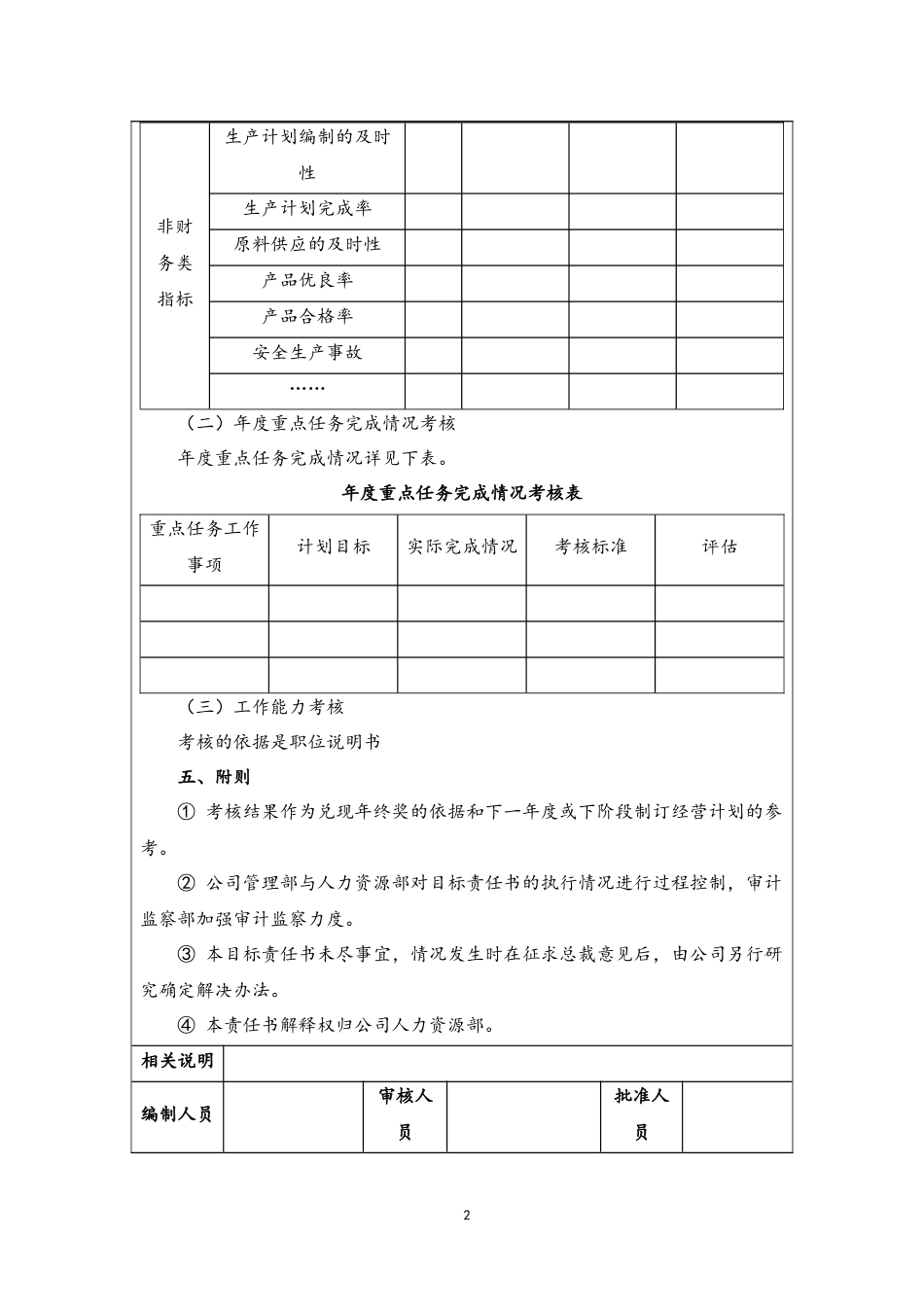 14-高层管理人员绩效考核方案(1).docx_第2页