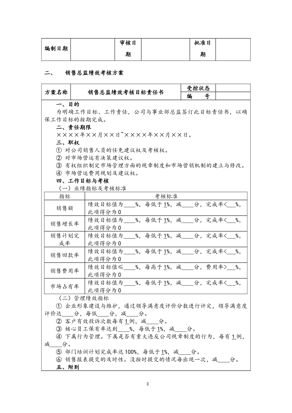 14-高层管理人员绩效考核方案(1).docx_第3页