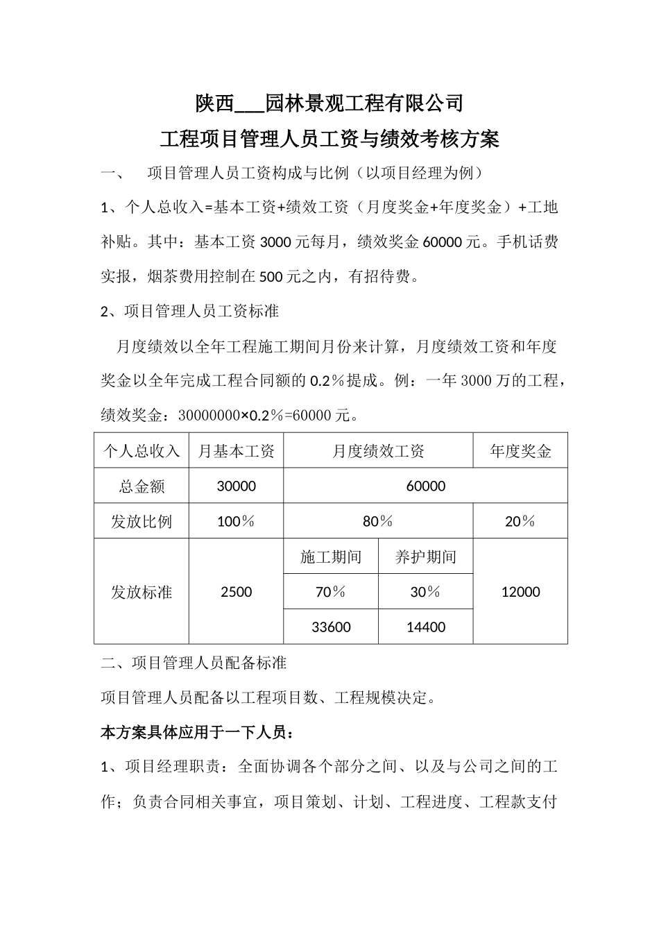 园林绿化公司工资与绩效考核方案.docx_第2页