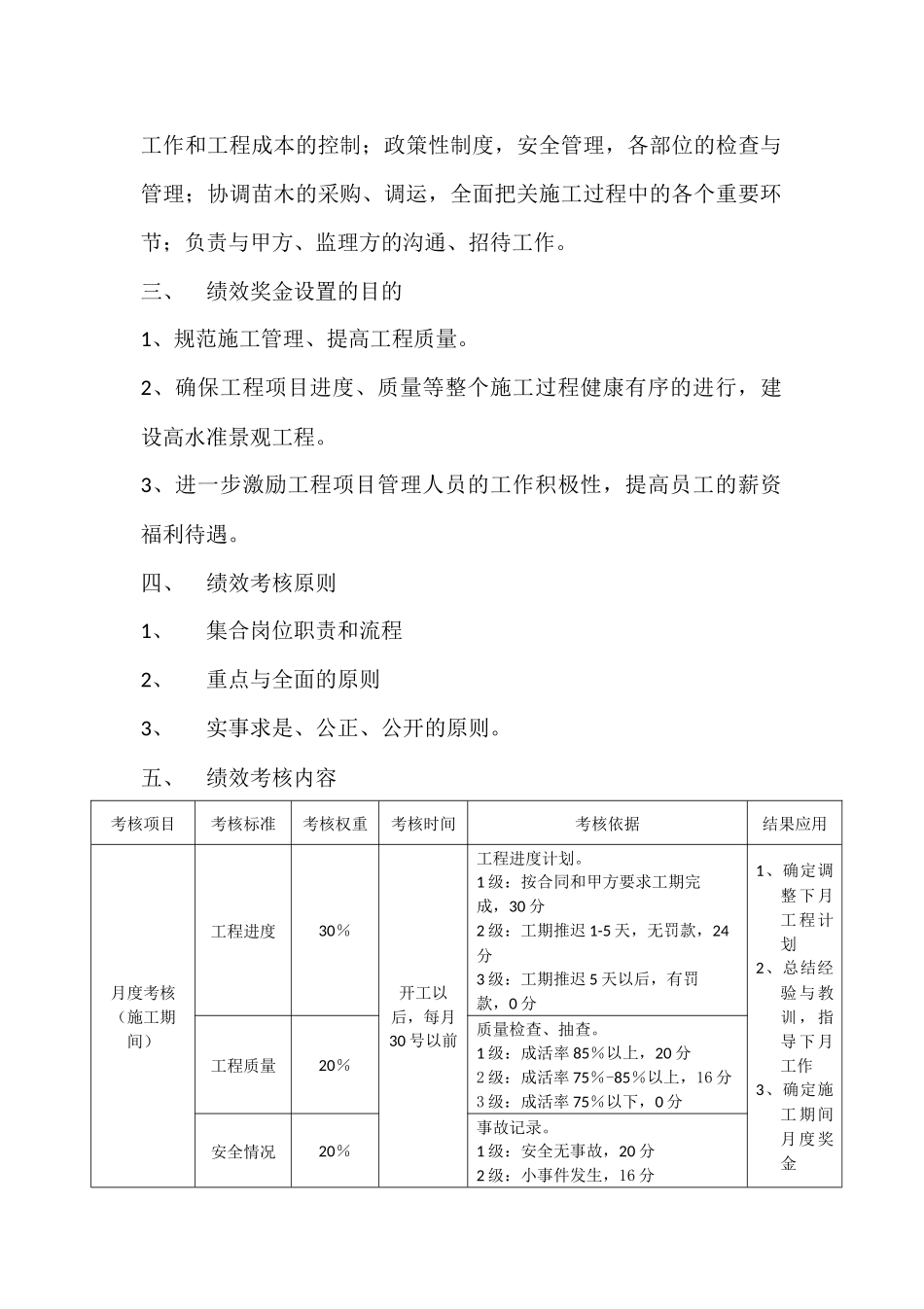 园林绿化公司工资与绩效考核方案.docx_第3页