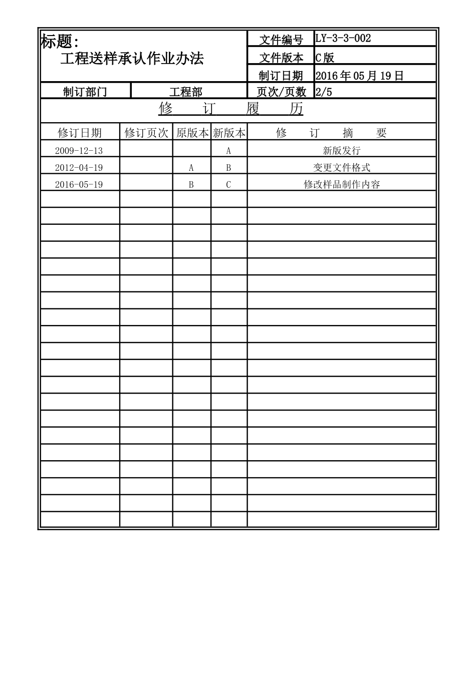 工程送样承认作业办法LY-3-3-002-C.doc_第2页