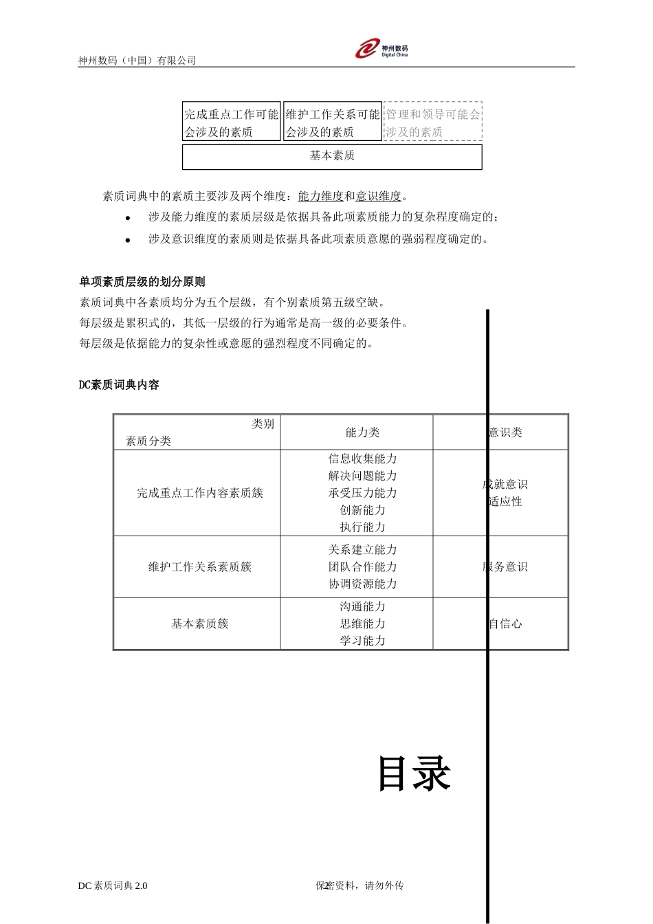 18、神州数码（中国）有限公司-素质词典-18页.doc_第2页