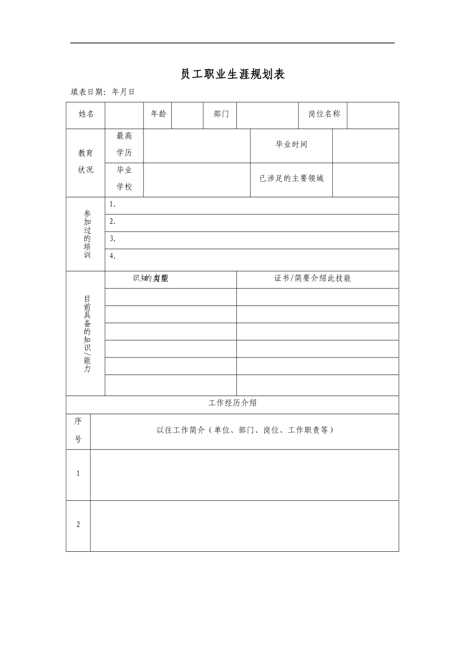 员工职业生涯规划表、能力开发需求表.doc_第1页