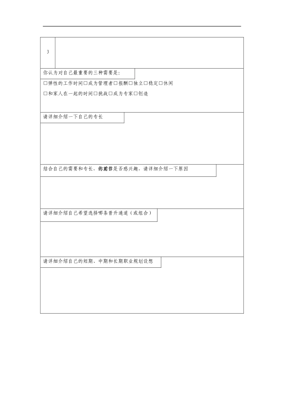 员工职业生涯规划表、能力开发需求表.doc_第2页