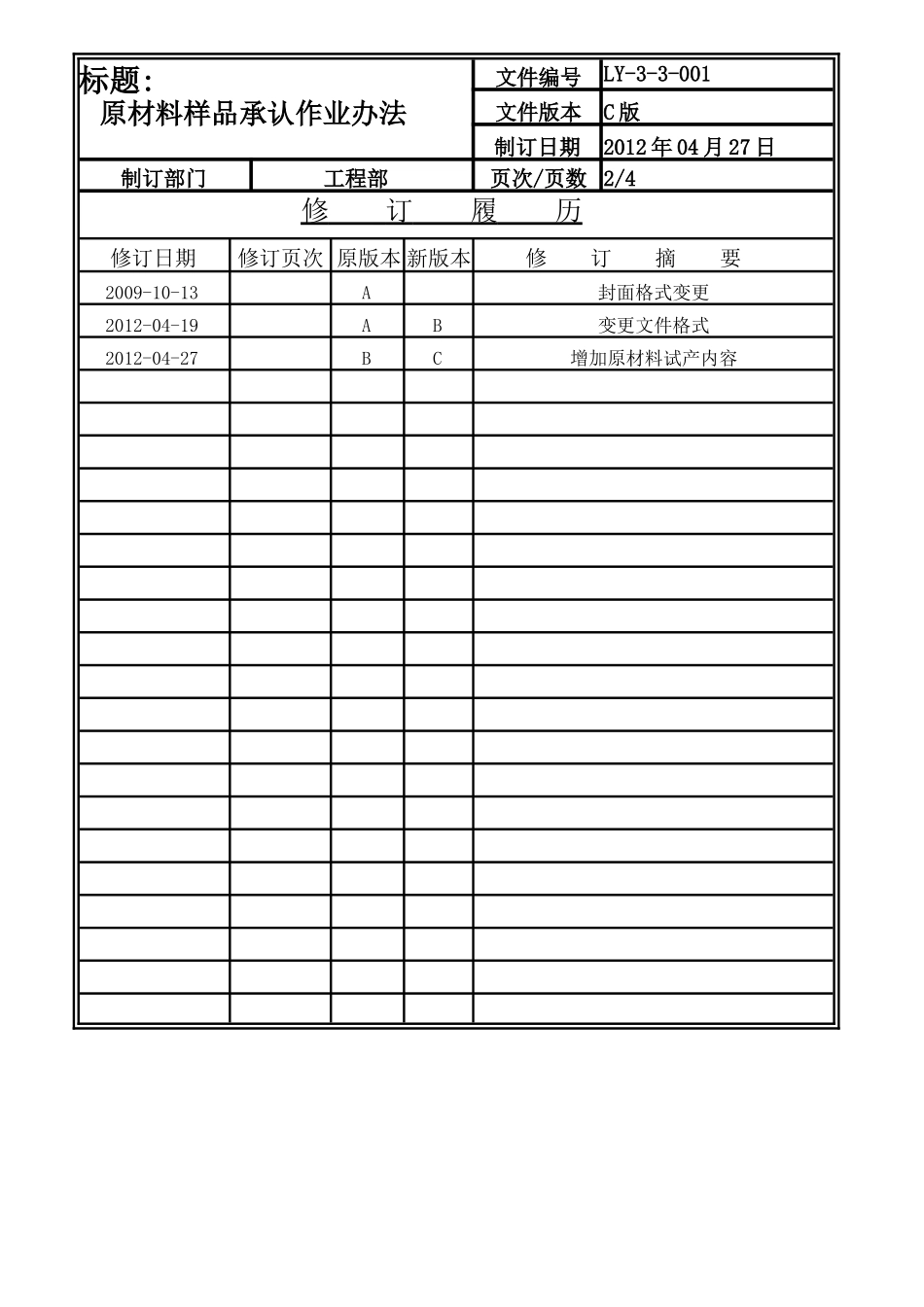 原材料样品承认作业办法LY-3-3-001-C .doc_第2页