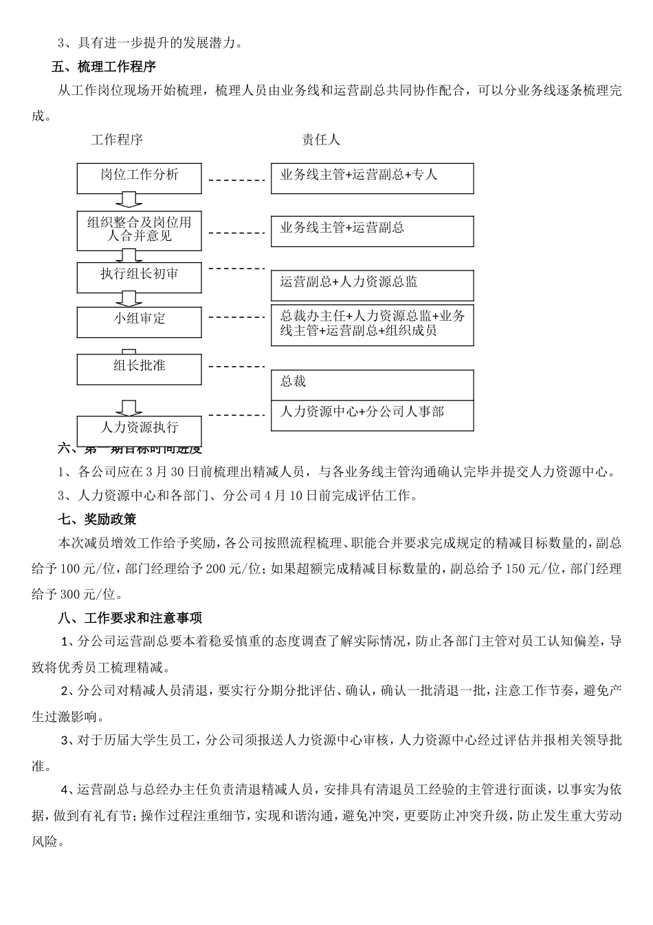 关于减员增效的工作方案---发布.doc_第2页