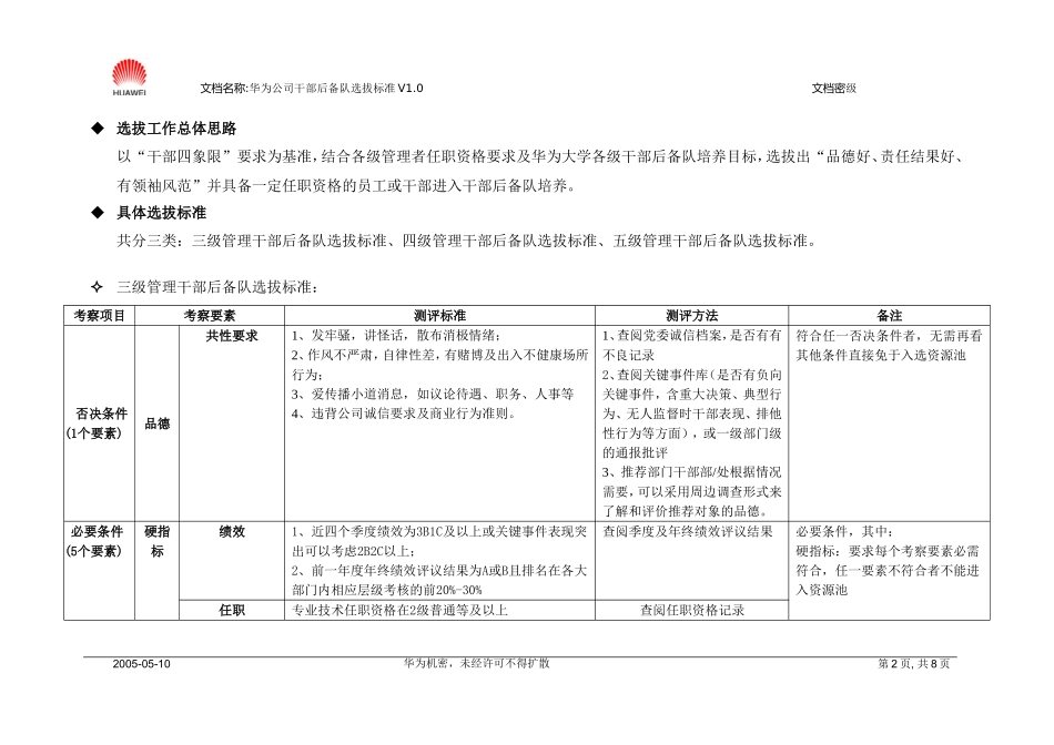 华为公司干部后备队选拔标准V1.0.doc_第2页